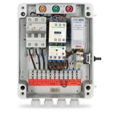 Command and Protection Level Panel