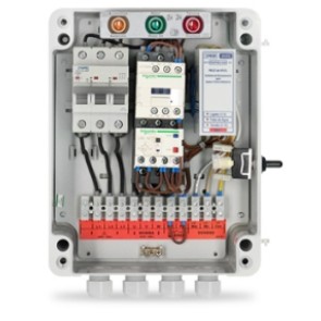 Command and Protection Level Panel
