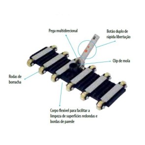 Flexibler manueller Staubsauger FX PRO