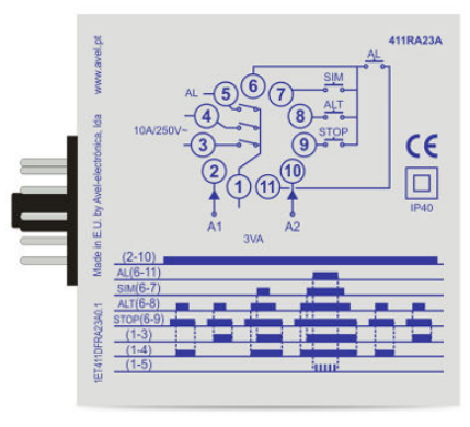 rele alternancia RA23A